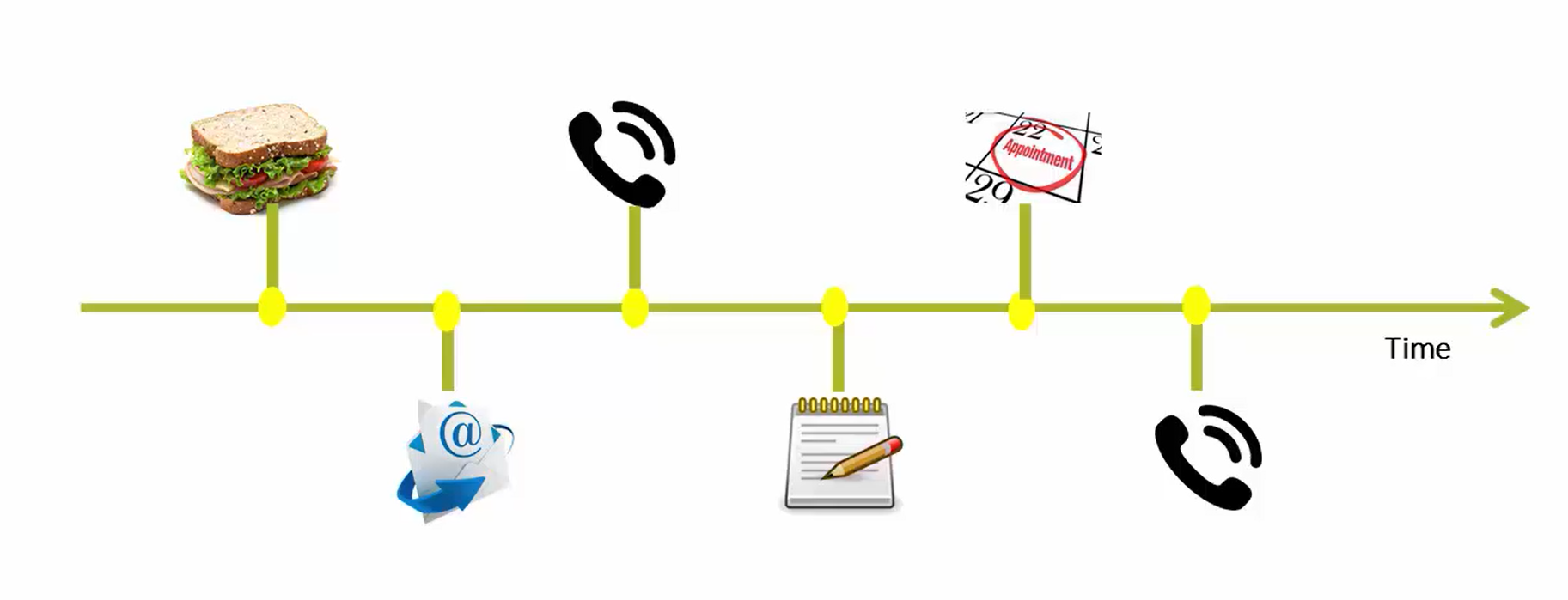 freertos-lecture-21-what-is-the-task