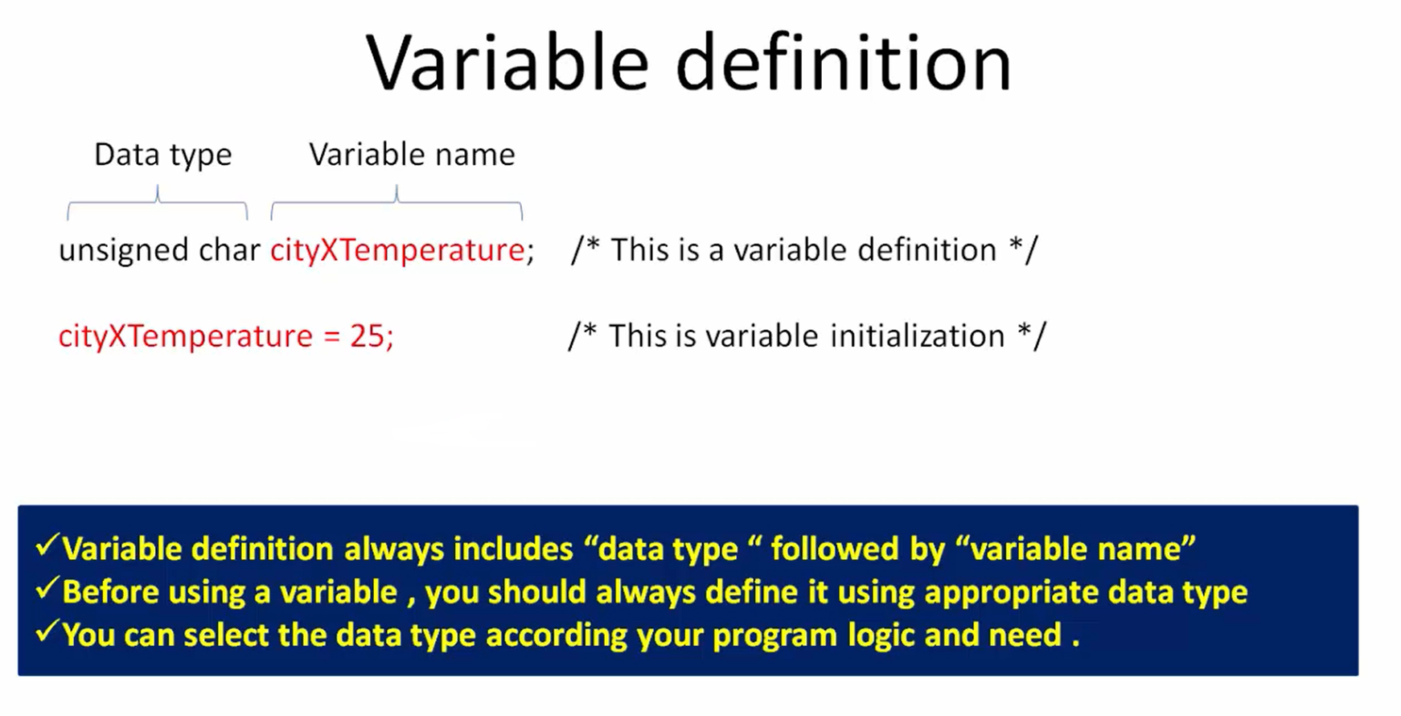 char-datatype-and-variable-definition-microcontroller-embedded-c