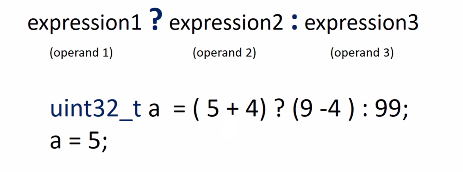 conditional-operators-in-c-syntax-and-examples-operators-in-c