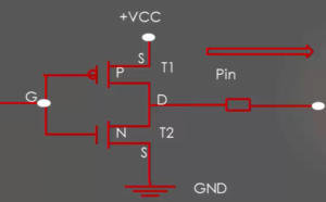 Read more about the article STM32 GPIO Lecture 5 : GPIO output mode with open drain state