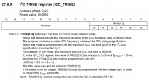 Read more about the article STM32 I2C Lecture 24: I2C rise time calculation