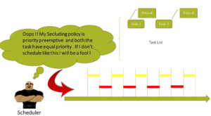 Read more about the article FreeRTOS Lecture 23 – Scheduling of Tasks