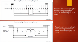 Read more about the article STM32 USART Lecture 7 – USART oversampling