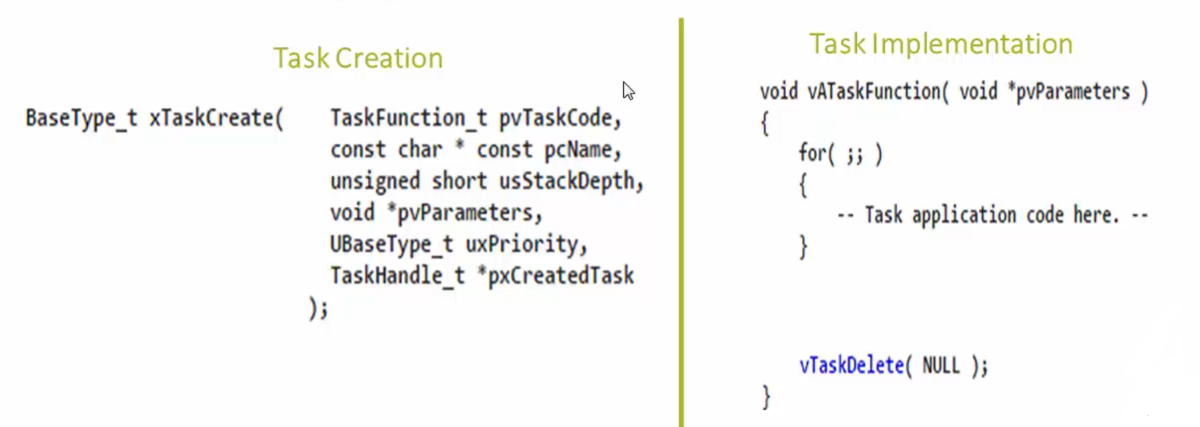 Task Cpp Example FastBit Academy | Master Embedded Systems Engineering