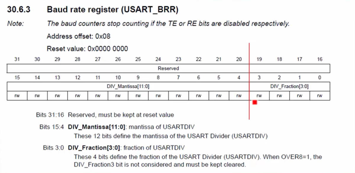 Baud Rate Ranges STM32 USART Lecture 8 : USART Baud rate calculation Part-1