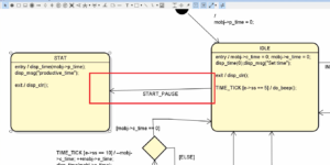 Read more about the article FSM Lecture 18- Exercise-003 Implementing STAT state