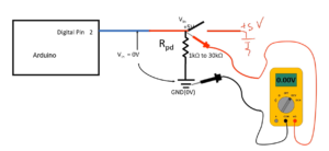 Read more about the article FSM Lecture 29- Button bouncing explanation