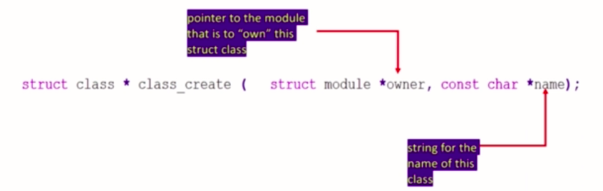Simplified Dynamic Device Files Creation in Linux Kernel Modules