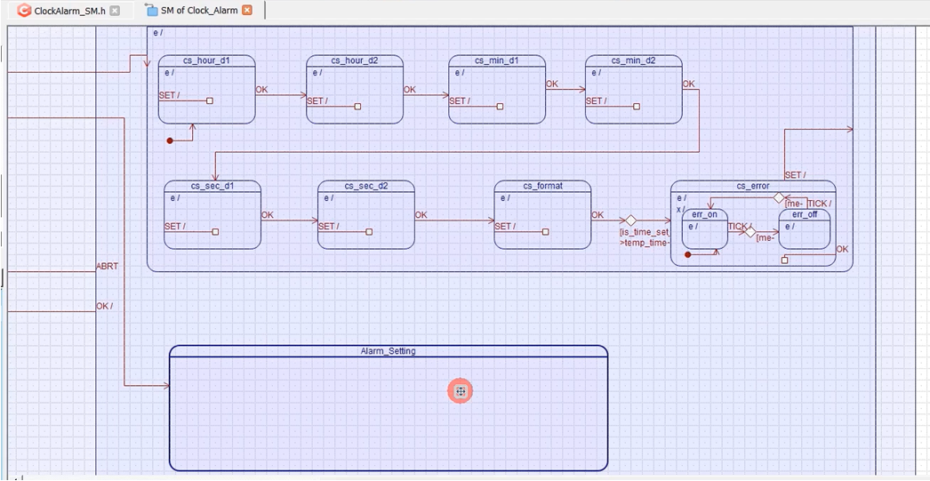 Alarm Clock State Graph Example FSM- Alarm Setting State with Submachines in Embedded Systems