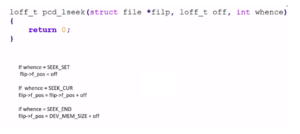 Read more about the article Linux Device Driver Programming Lecture 44- lseek method
