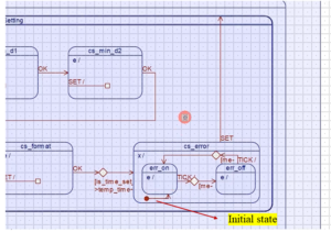Read more about the article FSM Lecture 75| Exercise-007 Implementing CLOCK_SETTING state part-4