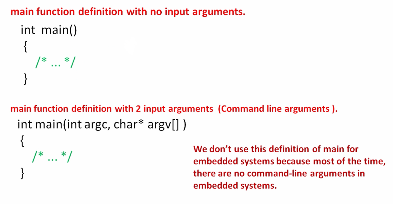 Functions in C - Introduction, general form of function definition in C