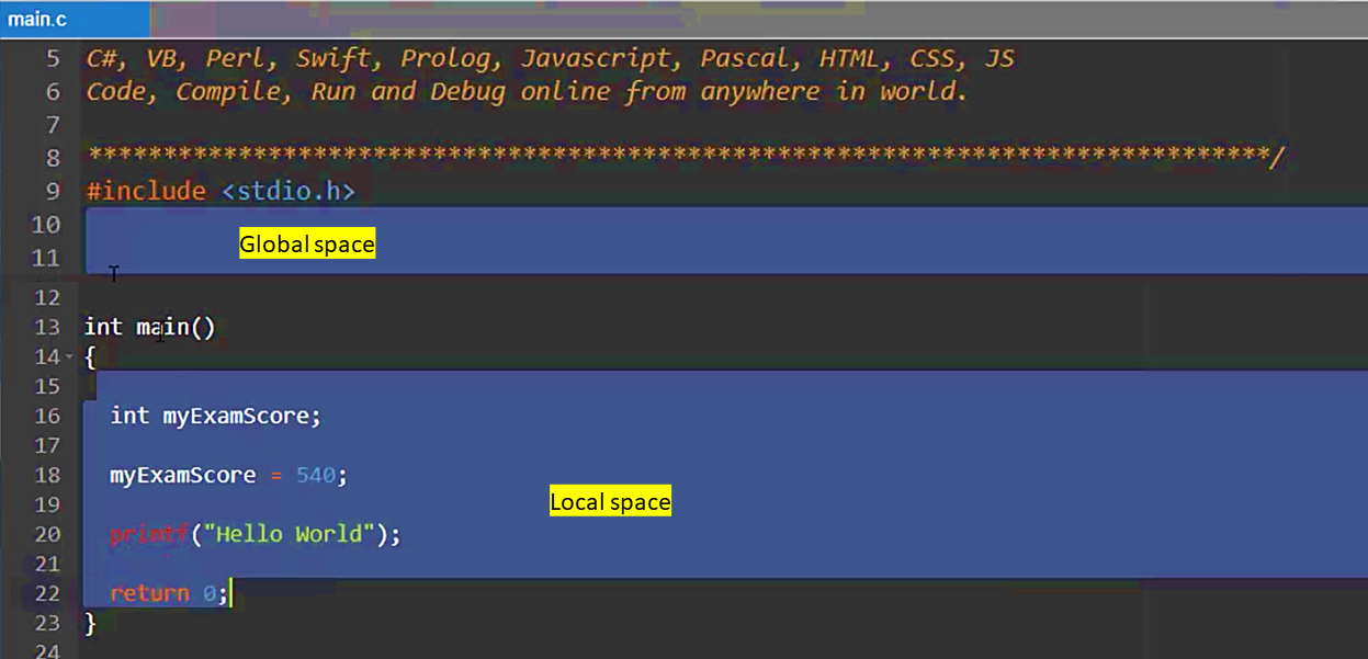 Variable Declaration vs. Definition in C Programming : Explanation