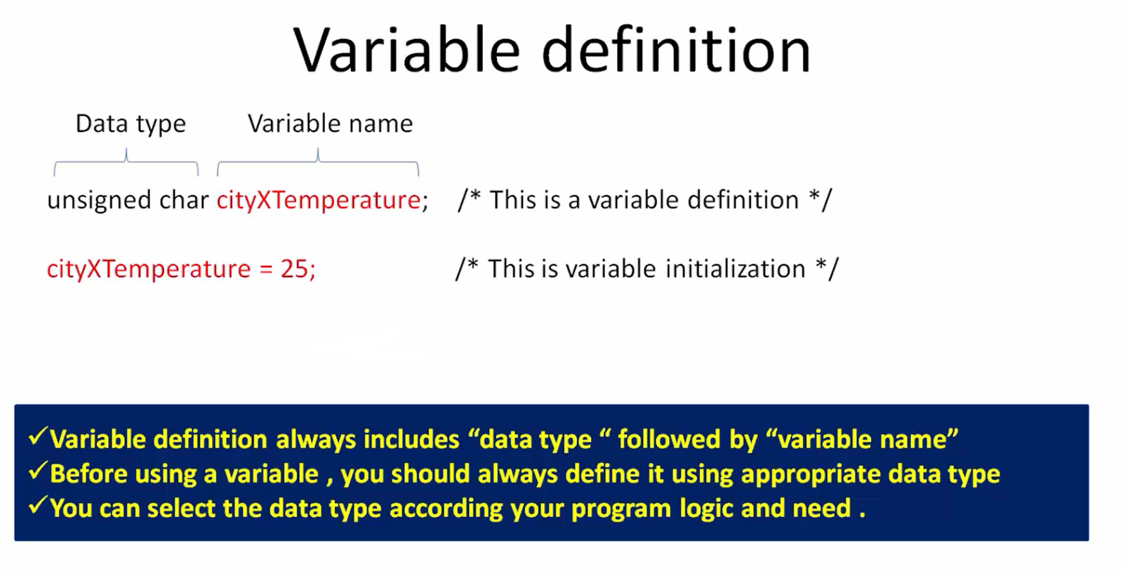 Char Datatype and Variable Definition in C Programming