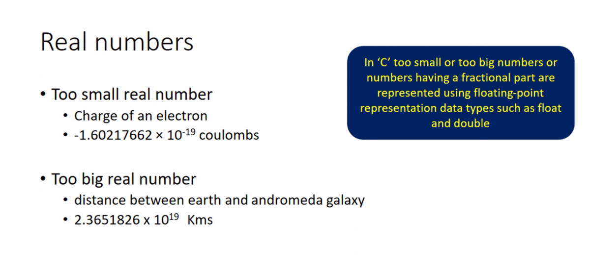 Embedded Numbers Examples FastBit Academy | Master Embedded Systems Engineering