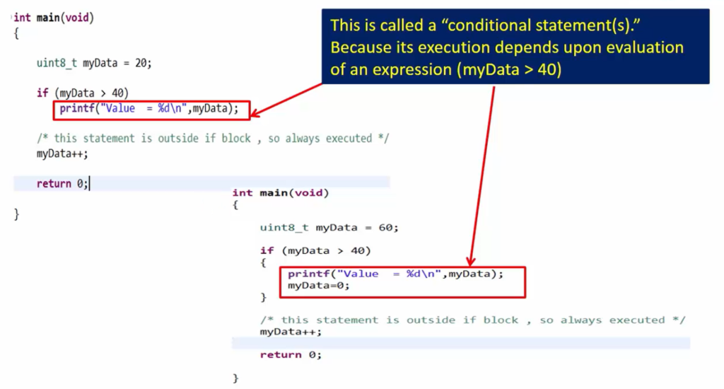 if statement in C - Syntax, flowchart, and Examples