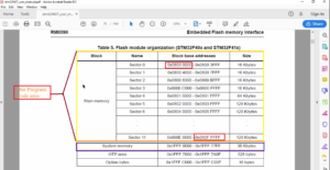 Read more about the article Microcontroller Embedded C Programming Lecture 58| Code and Data of the program using memory browser