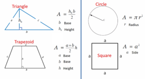 Read more about the article Microcontroller Embedded C Programming Lecture 94| switch case exercise