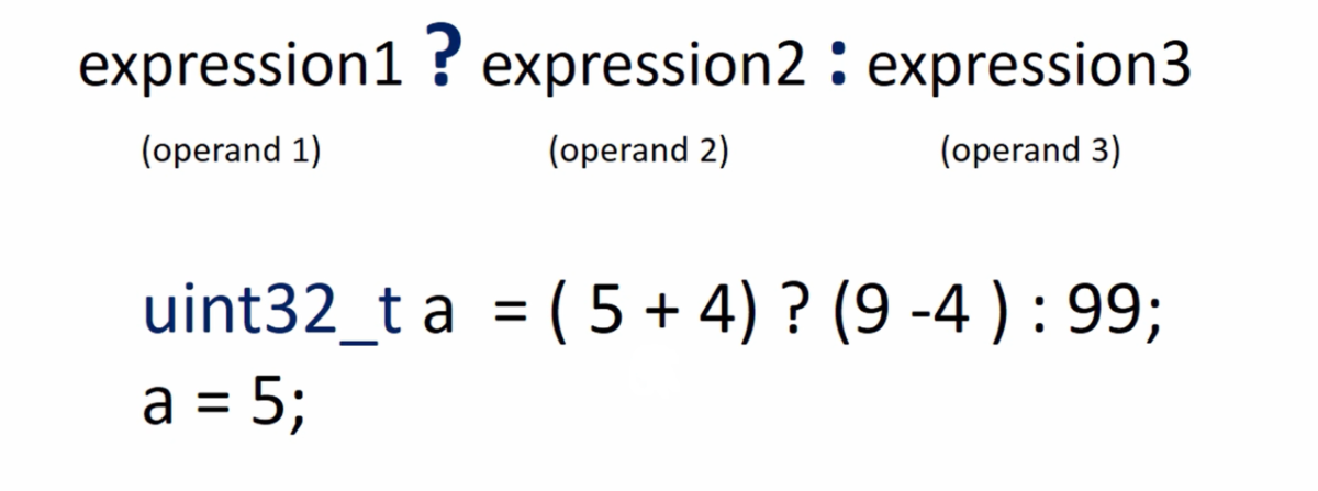 Conditional Operators in C(?:) : Syntax, Evaluation, and Examples
