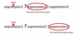 Read more about the article Microcontroller Embedded C programming Lecture 92| Conditional operator