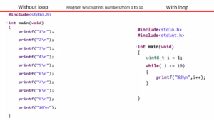 Read more about the article Microcontroller Embedded C Programming Lecture 117| Looping in ‘C’