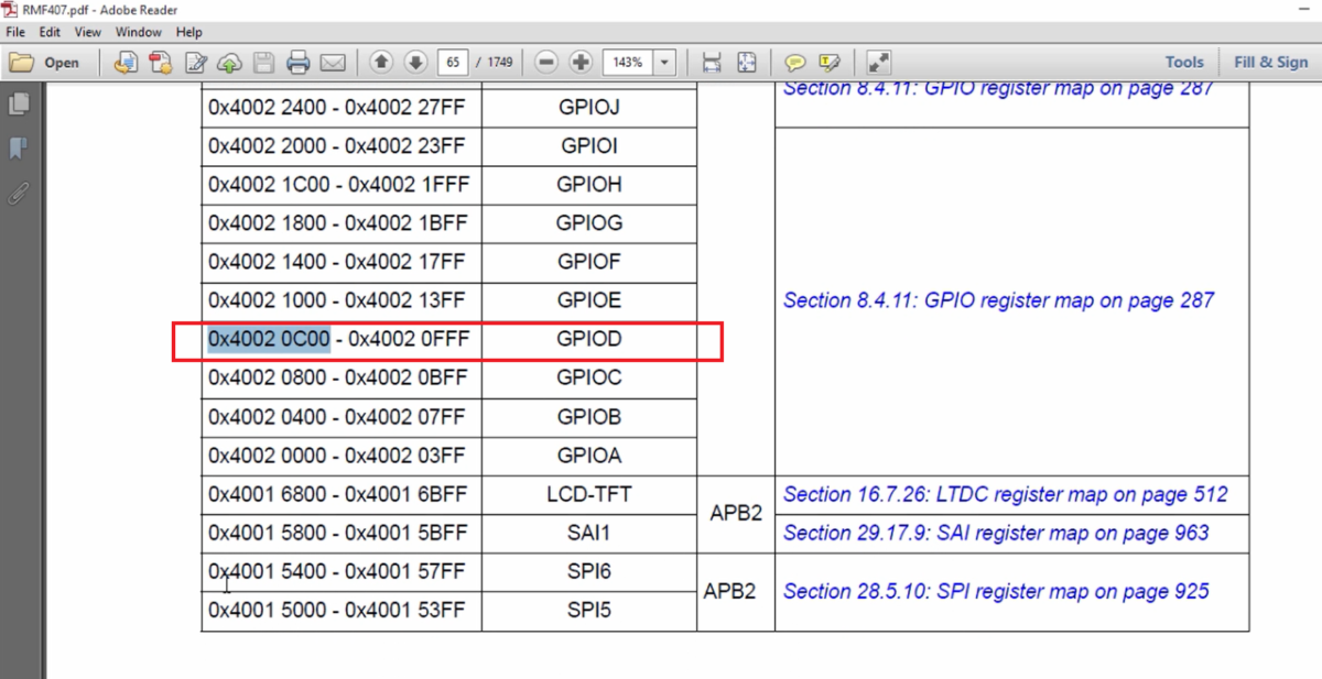 STM32 memory map - Microcontroller Embedded C Programming