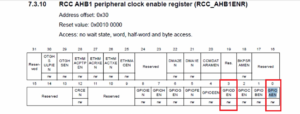 Read more about the article Microcontroller Embedded C Programming Lecture 134| IO pin read exercise implementation