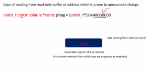 Read more about the article Microcontroller Embedded C Programming Lecture 143: Usage of const and volatile together