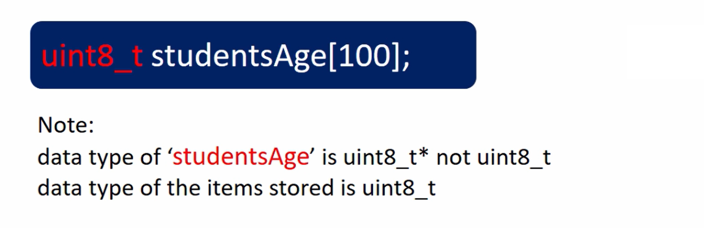 Arrays in C - Syntax, Array size, Declaration, and Storage
