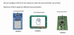 Read more about the article STM32-LTDC, LCD-TFT, LVGL (MCU3) Lecture 16| Setting up main system clock of the MCU