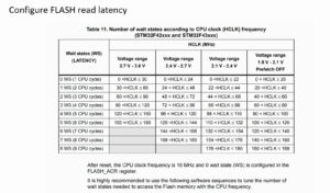 Read more about the article STM32-LTDC, LCD-TFT, LVGL (MCU3) Lecture 20| Setting up main system clock code implementation part-4