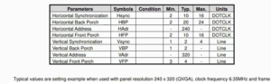 Read more about the article STM32-LTDC, LCD-TFT, LVGL (MCU3) Lecture 18| Setting up main system clock code implementation part-2