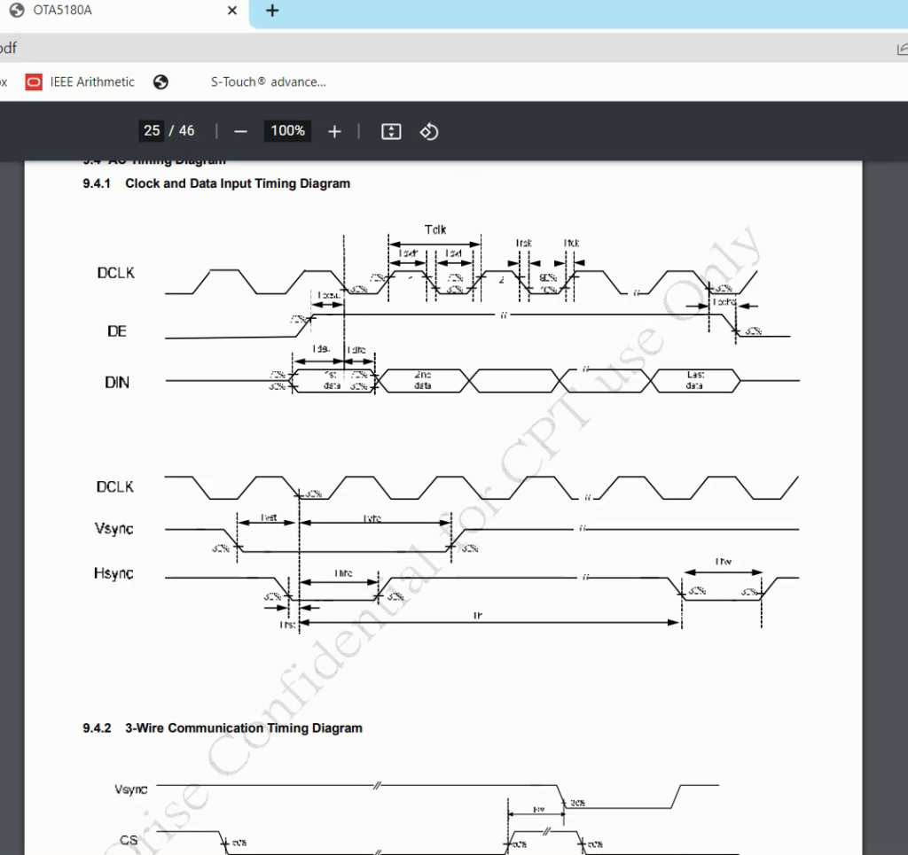 FastBit Academy | Master Embedded Systems Engineering