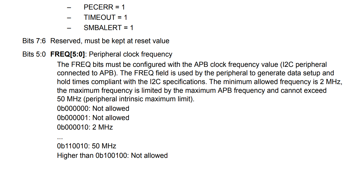 I2C Serial clock settings with Explanations