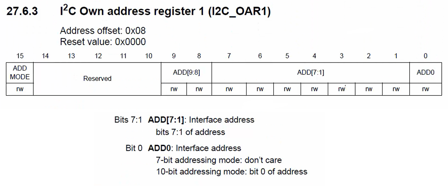 Implementation of I2C init API: Part 2