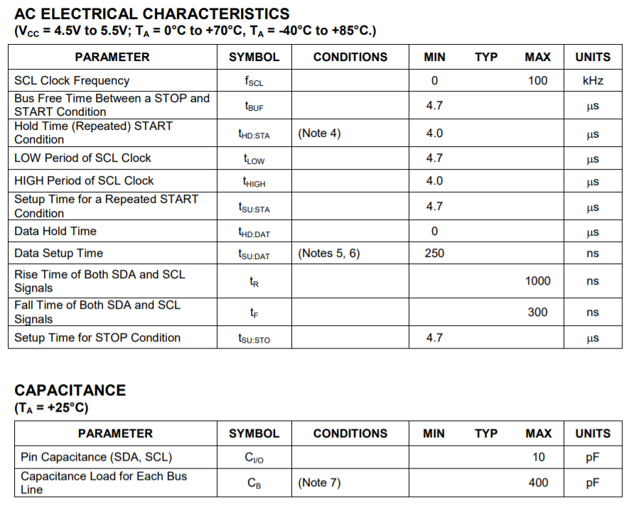 I2C pull up resistance