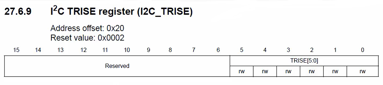 I2C pull up resistance