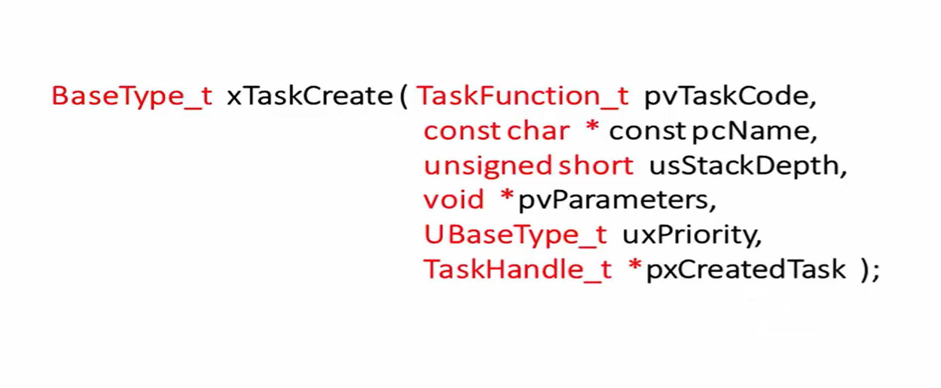 Syntax of xTaskCreate API