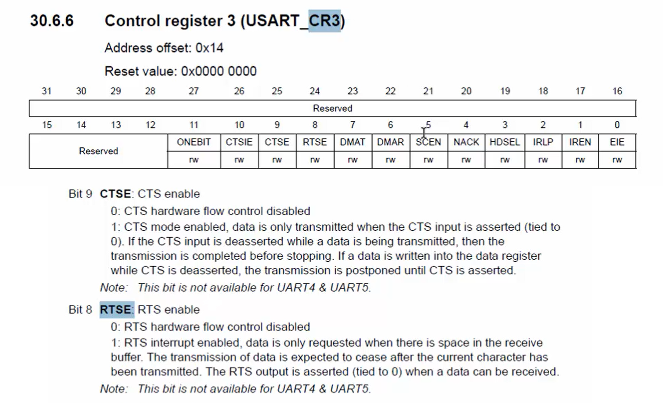 USART control register 3 (USART_CR3)
