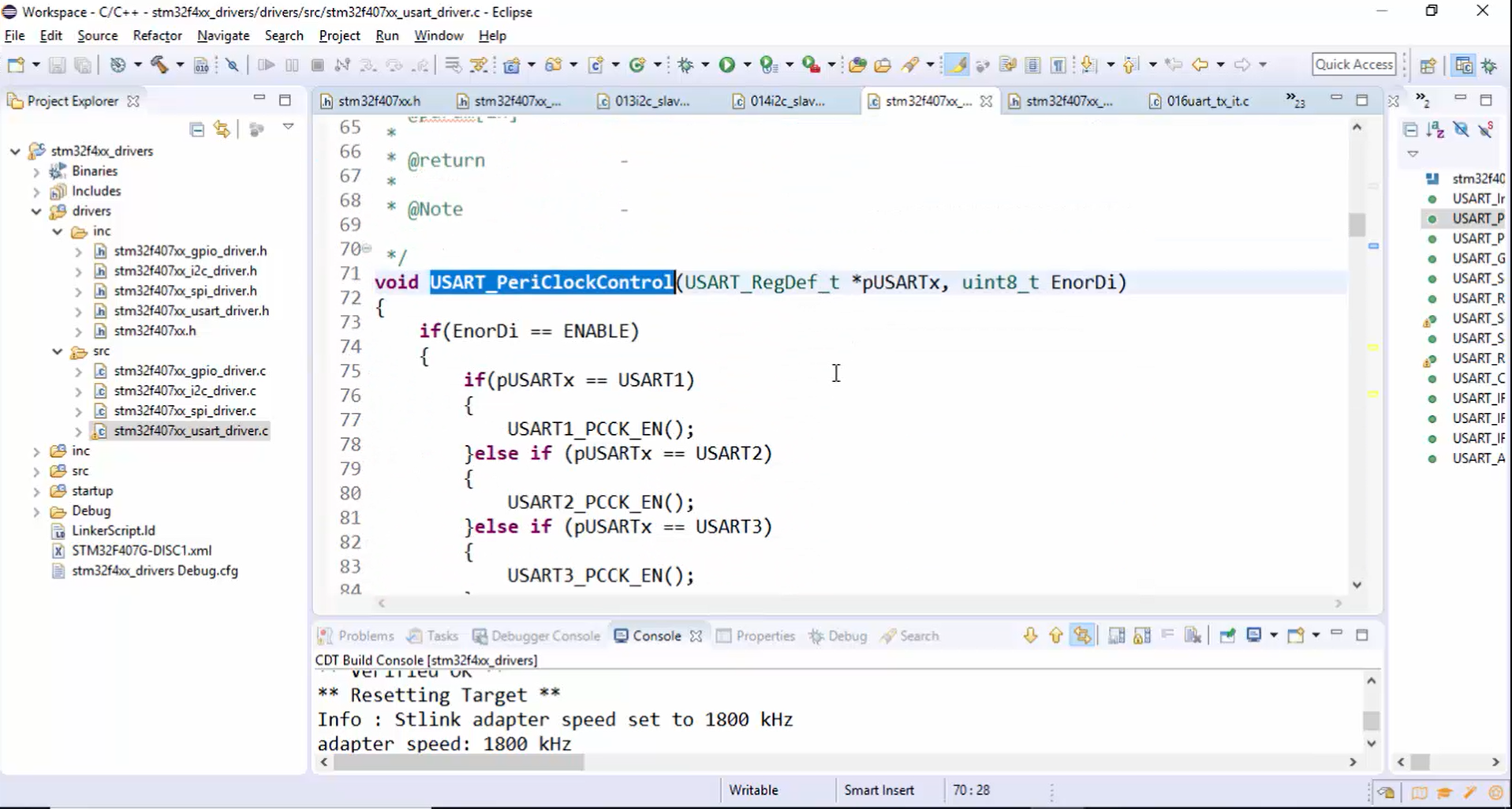 Configuration options and USART registers