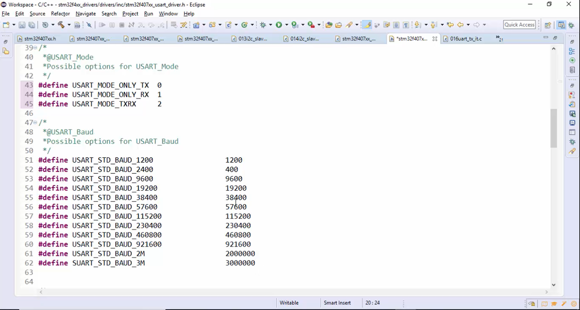 Configuration options and USART registers