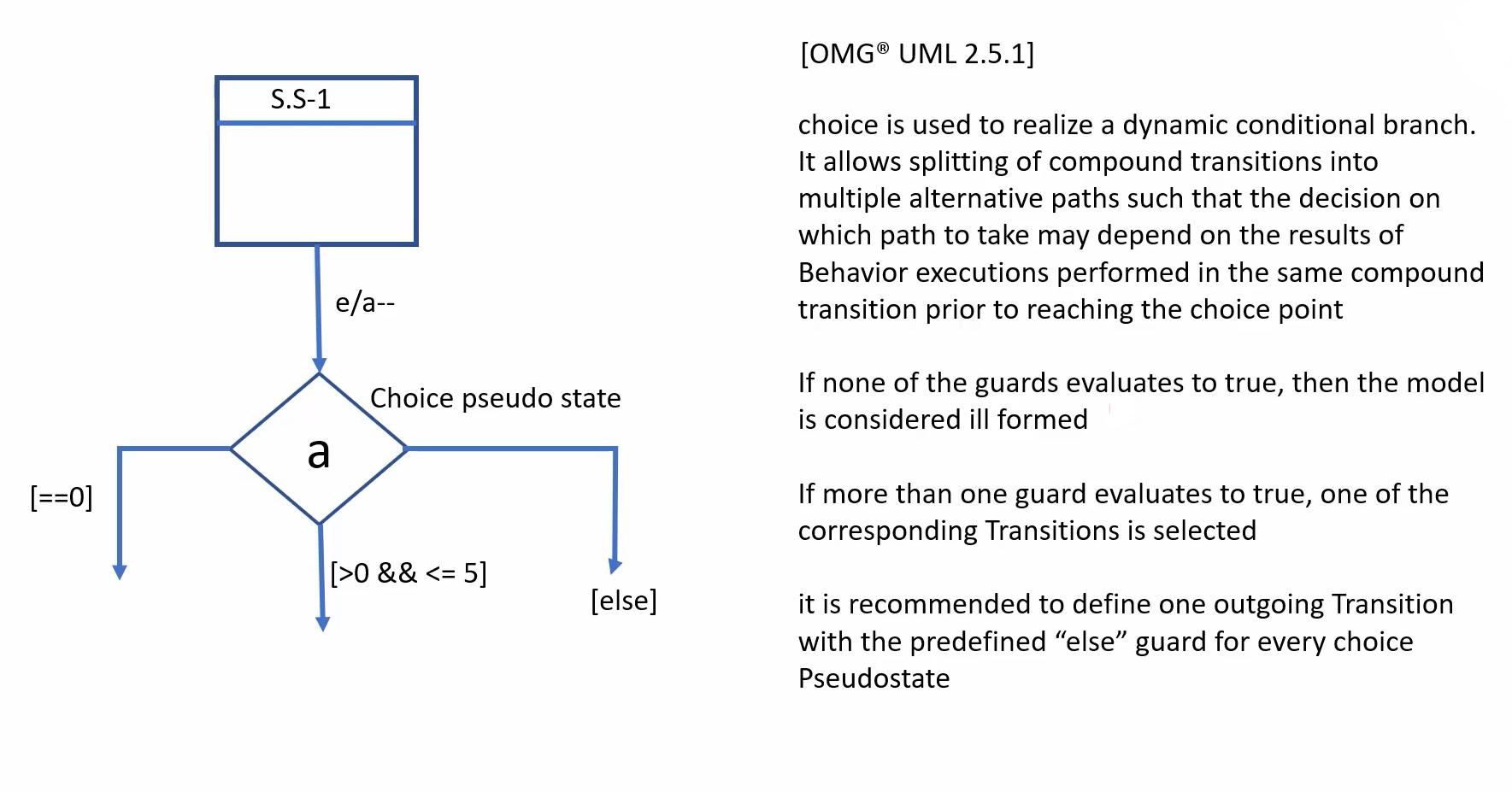 Implementing PAUSE state