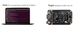 Read more about the article Linux Device Driver Programming Lecture 1: Host and target setup