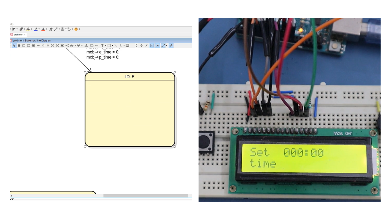 Figure 1. IDLE state