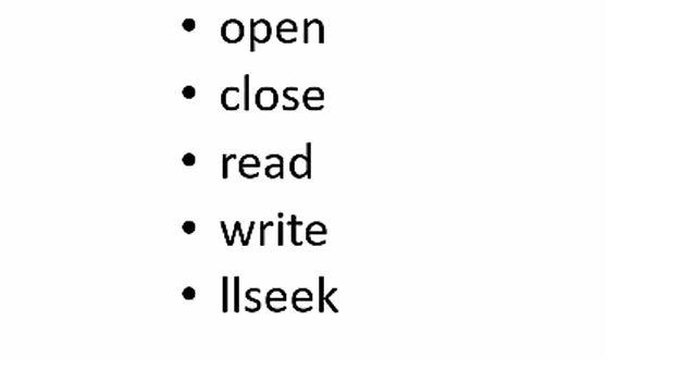 Figure 1. Character driven file operation methods