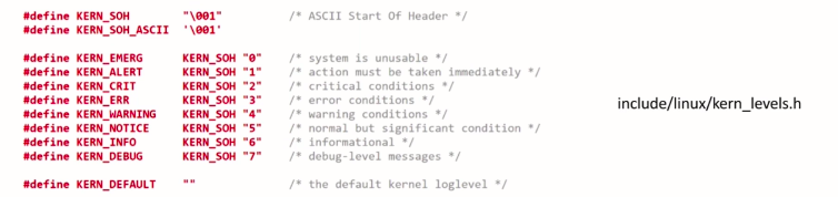 Kernel log levels