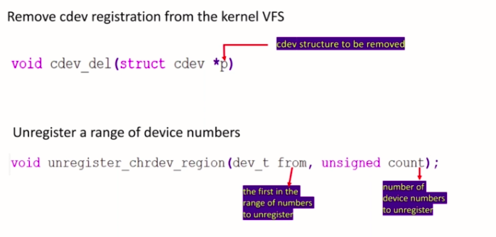 Figure 3. cdev_del and unregister_chrdev_region