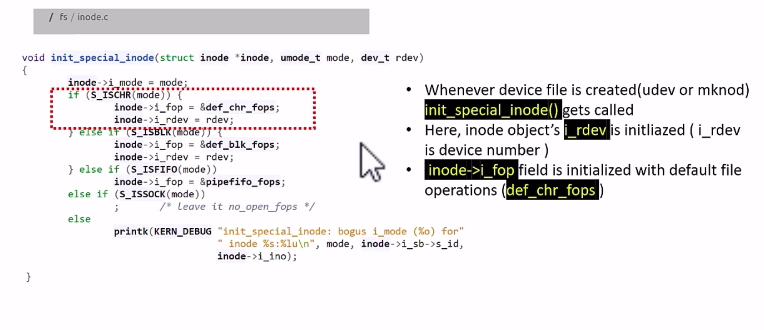 Figure 5. Inode object initialization