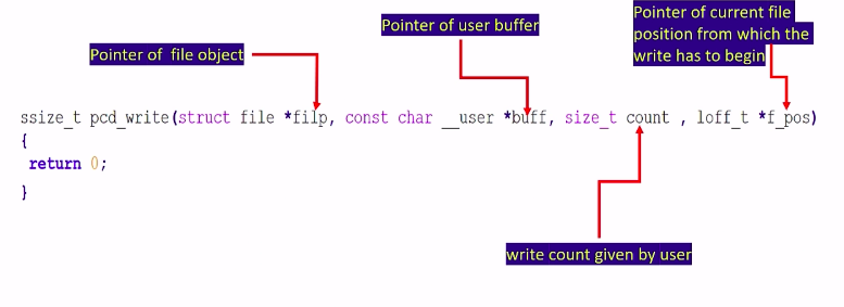 Character driver file operation methods contd