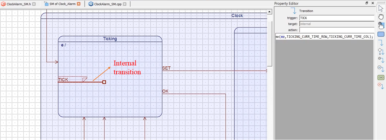 Figure 1. Internal transition